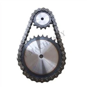 طبقه بندی چرخ دنده